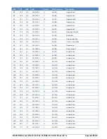 Preview for 359 page of Wavecom W-CLOUD Manual