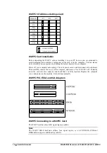 Preview for 22 page of Wavecom W40PC Manual