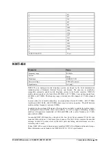 Preview for 173 page of Wavecom W40PC Manual