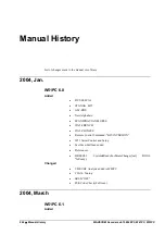 Preview for 250 page of Wavecom W40PC Manual