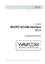 Wavecom W51PC User Manual preview