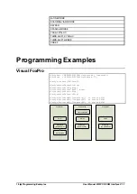 Preview for 22 page of Wavecom W51PC User Manual