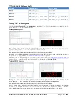 Preview for 91 page of Wavecom W74PC Manual