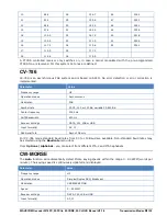 Preview for 165 page of Wavecom W74PC Manual