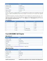 Preview for 208 page of Wavecom W74PC Manual