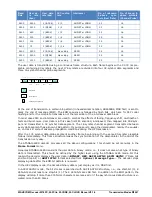 Preview for 257 page of Wavecom W74PC Manual