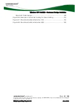 Preview for 9 page of Wavecom Wireless CPU Q24NG Customer Design Manuallines