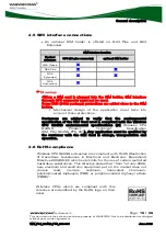 Preview for 16 page of Wavecom Wireless CPU Q24NG Customer Design Manuallines