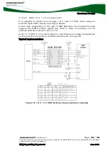 Preview for 29 page of Wavecom Wireless CPU Q24NG Customer Design Manuallines