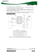 Preview for 30 page of Wavecom Wireless CPU Q24NG Customer Design Manuallines