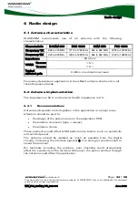 Preview for 45 page of Wavecom Wireless CPU Q24NG Customer Design Manuallines