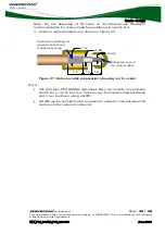 Preview for 47 page of Wavecom Wireless CPU Q24NG Customer Design Manuallines