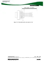 Preview for 55 page of Wavecom Wireless CPU Q24NG Customer Design Manuallines