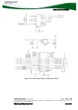 Preview for 56 page of Wavecom Wireless CPU Q24NG Customer Design Manuallines