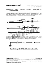 Preview for 24 page of Wavecom WISMO Quik Q2501 Customer Design Manuallines