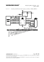 Preview for 27 page of Wavecom WISMO Quik Q2501 Customer Design Manuallines