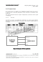 Preview for 29 page of Wavecom WISMO Quik Q2501 Customer Design Manuallines