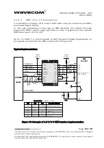 Preview for 33 page of Wavecom WISMO Quik Q2501 Customer Design Manuallines