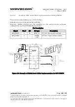 Предварительный просмотр 49 страницы Wavecom WISMO Quik Q2501 Customer Design Manuallines