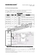 Предварительный просмотр 50 страницы Wavecom WISMO Quik Q2501 Customer Design Manuallines