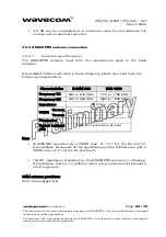 Предварительный просмотр 54 страницы Wavecom WISMO Quik Q2501 Customer Design Manuallines