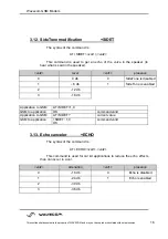 Preview for 18 page of Wavecom WMO1-G900 User Manual