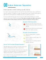 Preview for 15 page of WaveForm CEL-FI GO G41 Manual