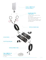 Предварительный просмотр 17 страницы WaveForm Cel-Fi GO X MIMO Manual