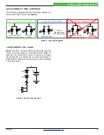 Preview for 3 page of Wavelength Electronics FL500 Datasheet And Operating Manual