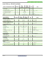 Preview for 6 page of Wavelength Electronics FL591FL Datasheet And Operating Manual