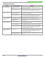 Preview for 11 page of Wavelength Electronics FL591FL Datasheet And Operating Manual