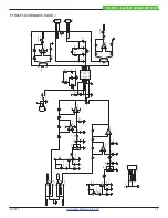 Preview for 13 page of Wavelength Electronics FL591FL Datasheet And Operating Manual