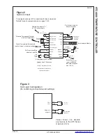 Preview for 2 page of Wavelength Electronics HTC 4000 Manual