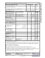 Preview for 3 page of Wavelength Electronics HTC 4000 Manual