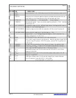 Preview for 4 page of Wavelength Electronics HTC 4000 Manual