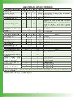 Preview for 7 page of Wavelength Electronics Laboratory Series User Manual