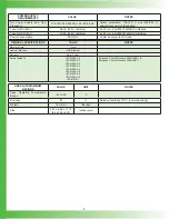 Preview for 8 page of Wavelength Electronics Laboratory Series User Manual