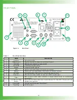 Preview for 10 page of Wavelength Electronics Laboratory Series User Manual