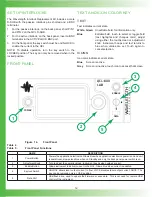 Preview for 12 page of Wavelength Electronics Laboratory Series User Manual