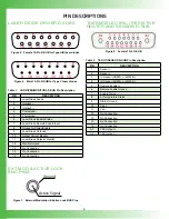 Preview for 6 page of Wavelength Electronics LD2TC5 LAB User Manual