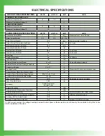 Preview for 7 page of Wavelength Electronics LD2TC5 LAB User Manual