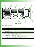 Preview for 10 page of Wavelength Electronics LD2TC5 LAB User Manual