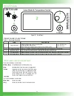 Preview for 11 page of Wavelength Electronics LD2TC5 LAB User Manual