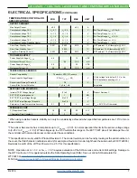 Preview for 7 page of Wavelength Electronics LDTC0520 Datasheet And Operating Manual