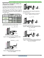 Preview for 16 page of Wavelength Electronics LDTC0520 Datasheet And Operating Manual