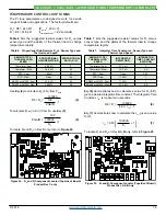 Preview for 18 page of Wavelength Electronics LDTC0520 Datasheet And Operating Manual