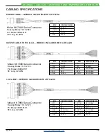 Preview for 25 page of Wavelength Electronics LDTC0520 Datasheet And Operating Manual