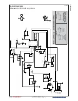 Preview for 2 page of Wavelength Electronics LDTC2/2 Manual