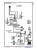 Preview for 3 page of Wavelength Electronics LDTC2/2 Manual