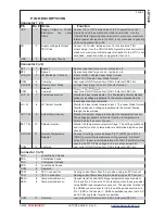 Preview for 6 page of Wavelength Electronics LDTC2/2 Manual